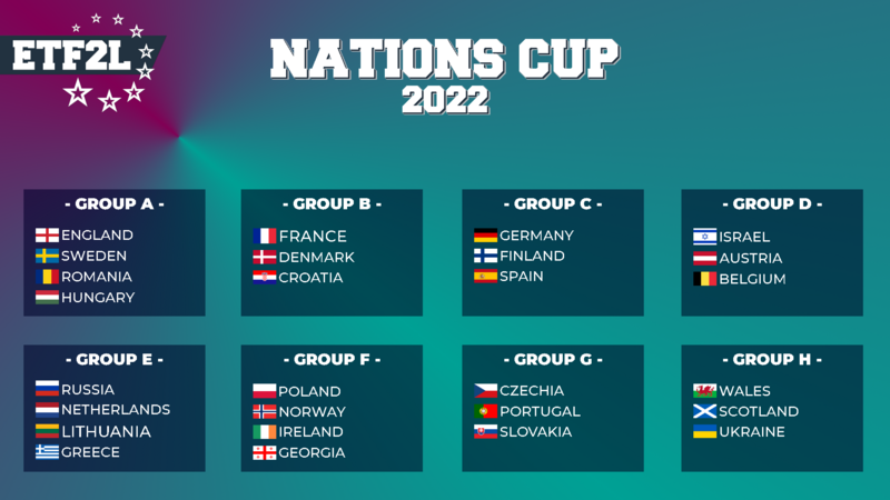 File:Nationscup.png