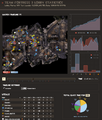 Detailed match statistics